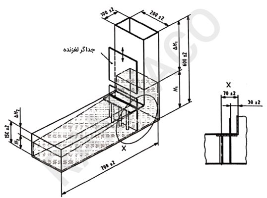ابعاد جعبه‌ی L شکل بر اساس استاندارد BS EN 12350-10:2010 (ابعاد بر حسب میلی‌متر)