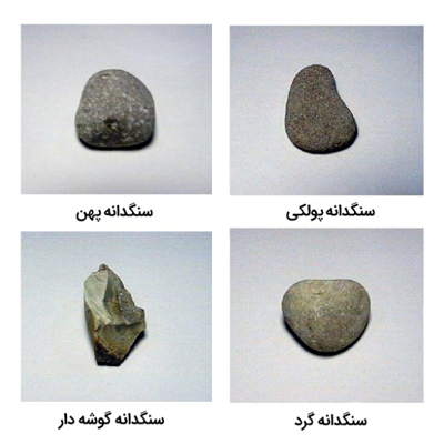 انواع سنگدانه‌ها بر اساس شکل